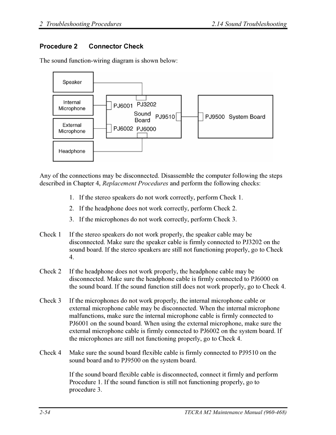 Toshiba tecra m2 manual Troubleshooting Procedures Sound Troubleshooting, Procedure 2 Connector Check 