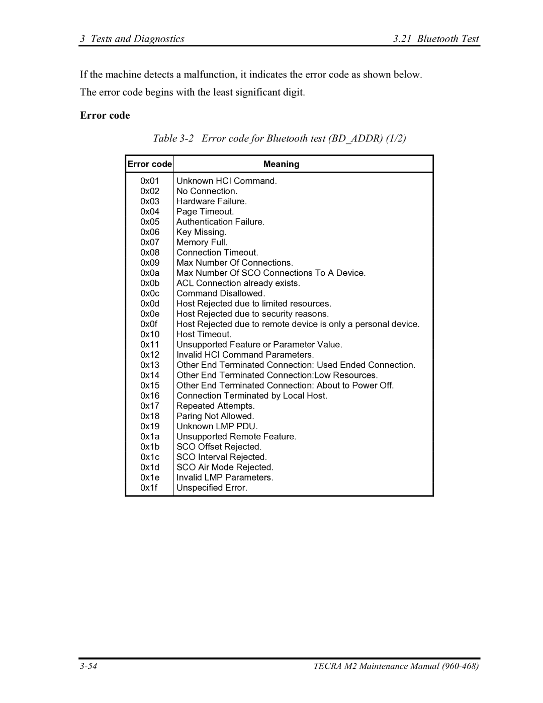 Toshiba tecra m2 manual Error code for Bluetooth test Bdaddr 1/2 