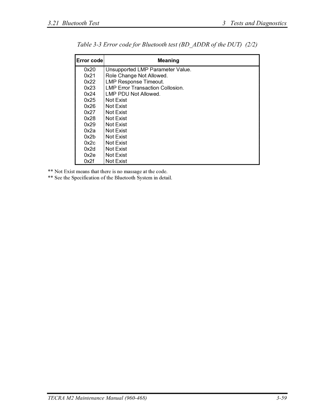 Toshiba tecra m2 manual Tecra M2 Maintenance Manual 