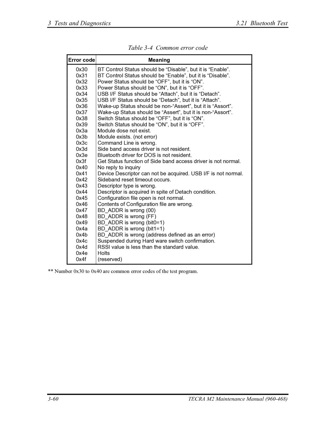 Toshiba tecra m2 manual Tests and Diagnostics Bluetooth Test Common error code 