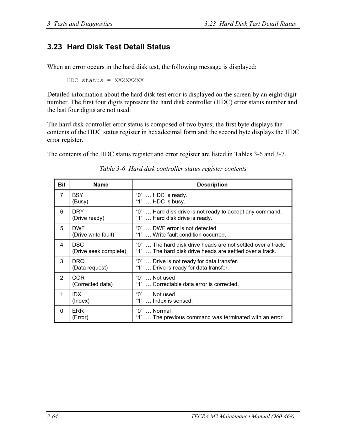 Toshiba tecra m2 Tests and Diagnostics Hard Disk Test Detail Status, Hard disk controller status register contents 