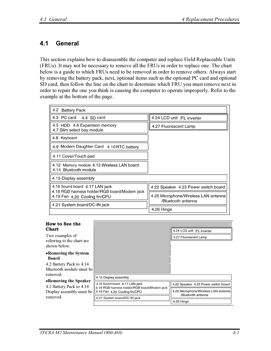 Toshiba tecra m2 manual General Replacement Procedures 