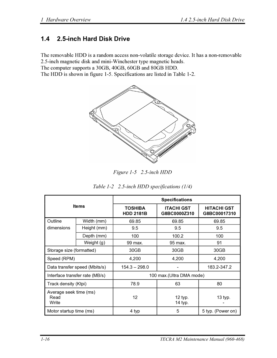 Toshiba tecra m2 Hardware Overview 2.5-inch Hard Disk Drive, Items Specifications, HDD 2181B G8BC0000Z310 G8BC00017310 