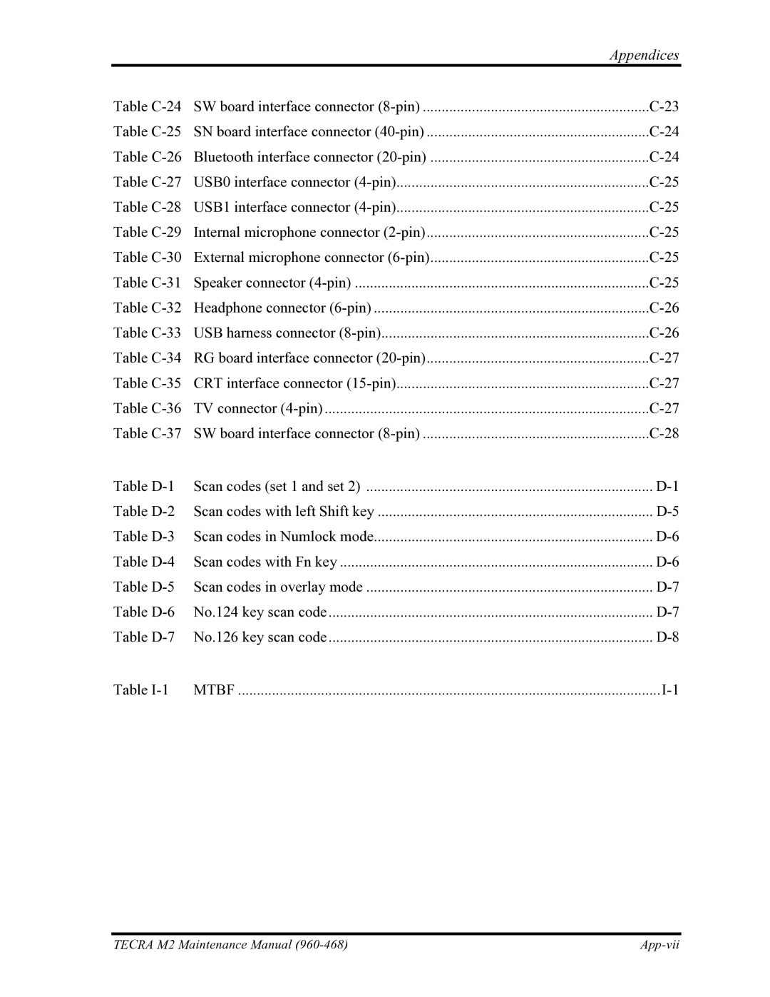 Toshiba tecra m2 Table C-24, Table C-25, Table C-27, Table C-28, Table C-29, Table C-30, Table C-31, Table C-32, Table D-1 