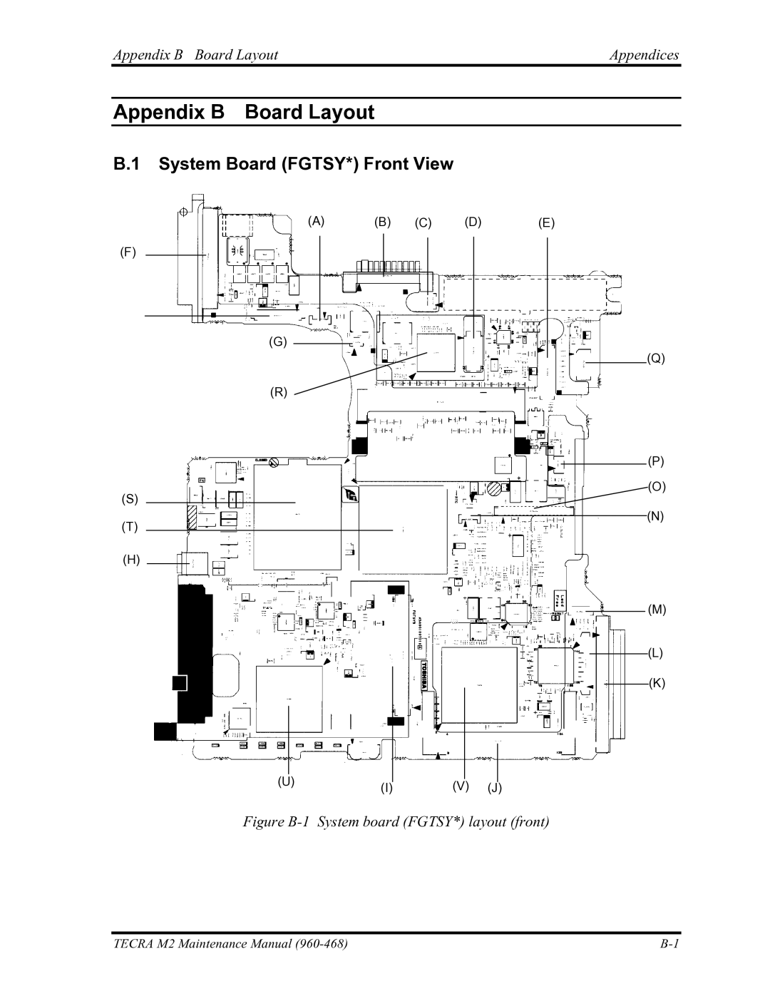 Toshiba tecra m2 manual System Board FGTSY* Front View, Appendix B Board Layout Appendices 