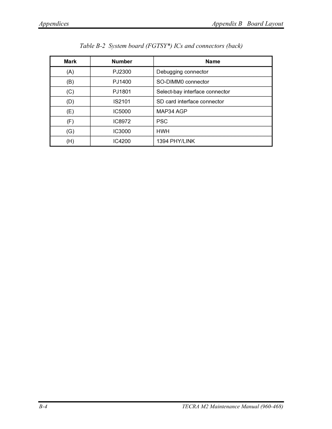 Toshiba tecra m2 manual MAP34 AGP 