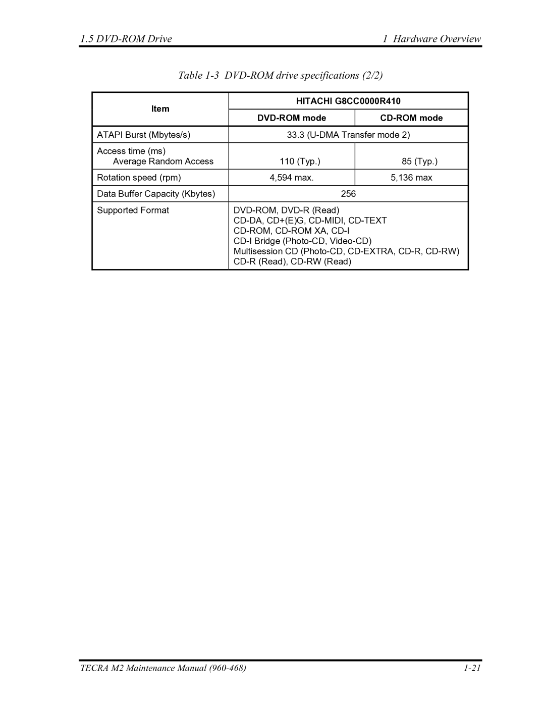 Toshiba tecra m2 manual Hitachi G8CC0000R410 