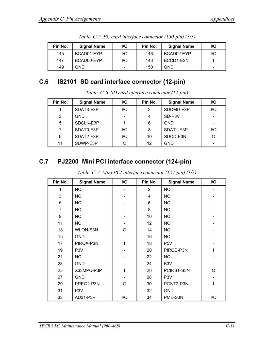 Toshiba tecra m2 manual IS2101 SD card interface connector 12-pin, PJ2200 Mini PCI interface connector 124-pin 