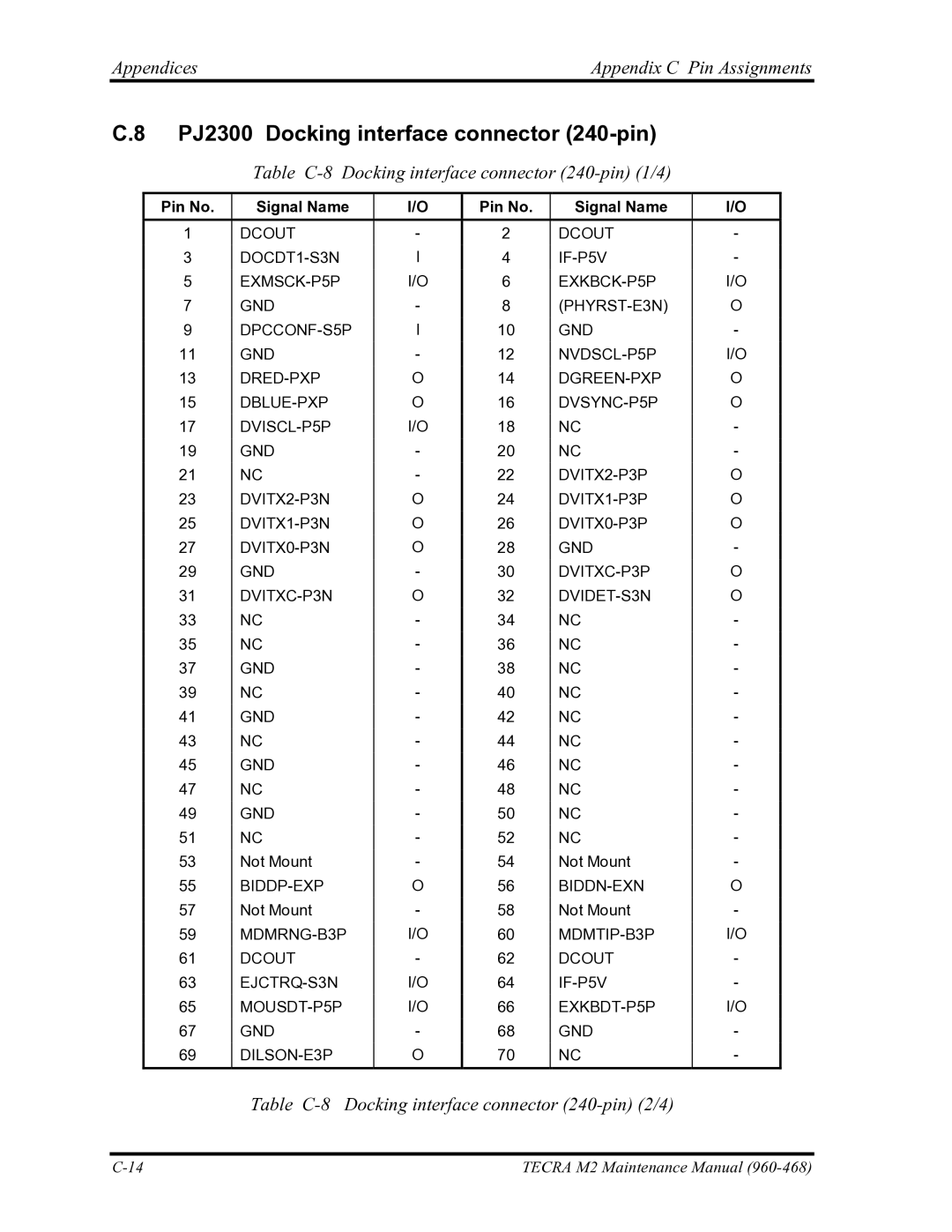 Toshiba tecra m2 manual PJ2300 Docking interface connector 240-pin, Table C-8 Docking interface connector 240-pin 1/4 