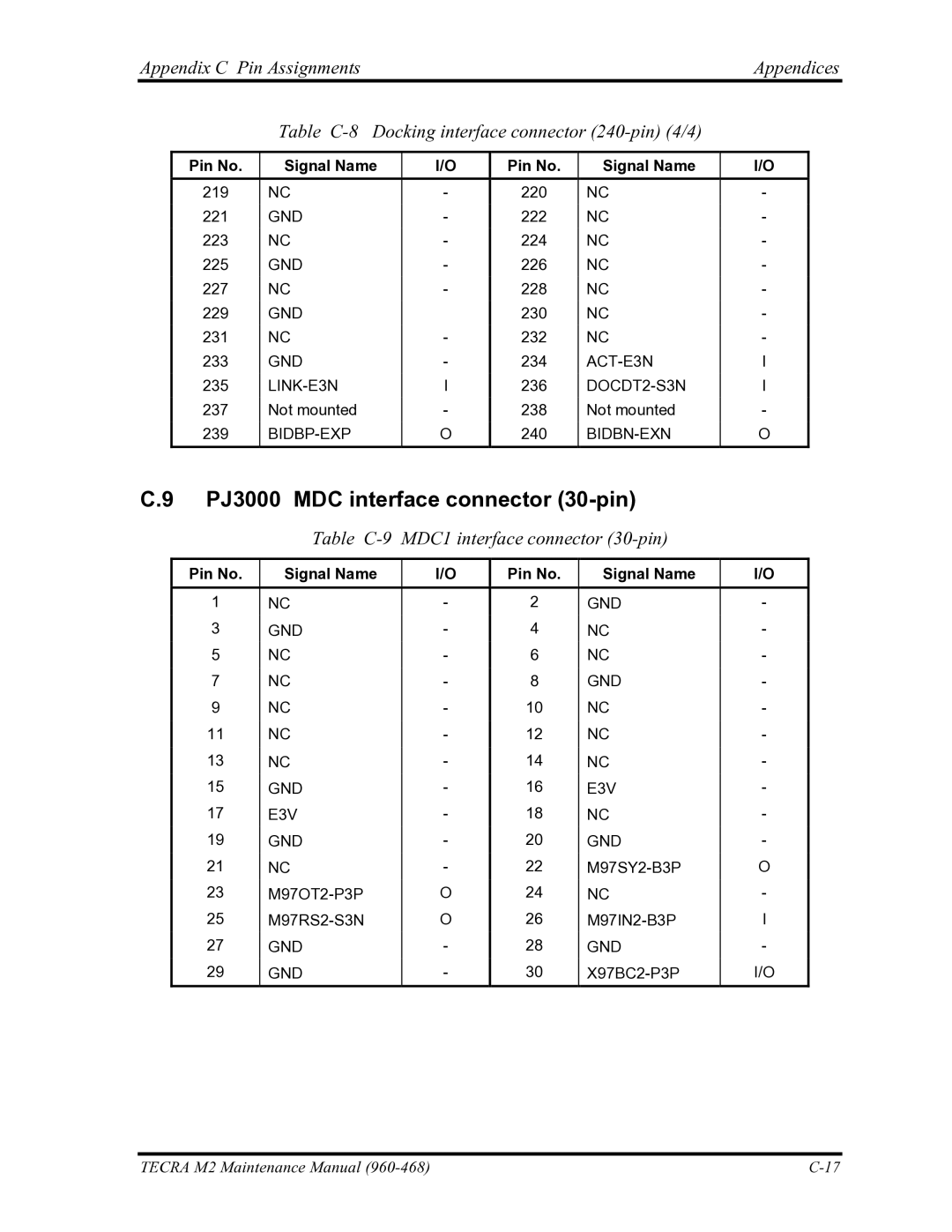 Toshiba tecra m2 manual PJ3000 MDC interface connector 30-pin, Table C-9 MDC1 interface connector 30-pin 