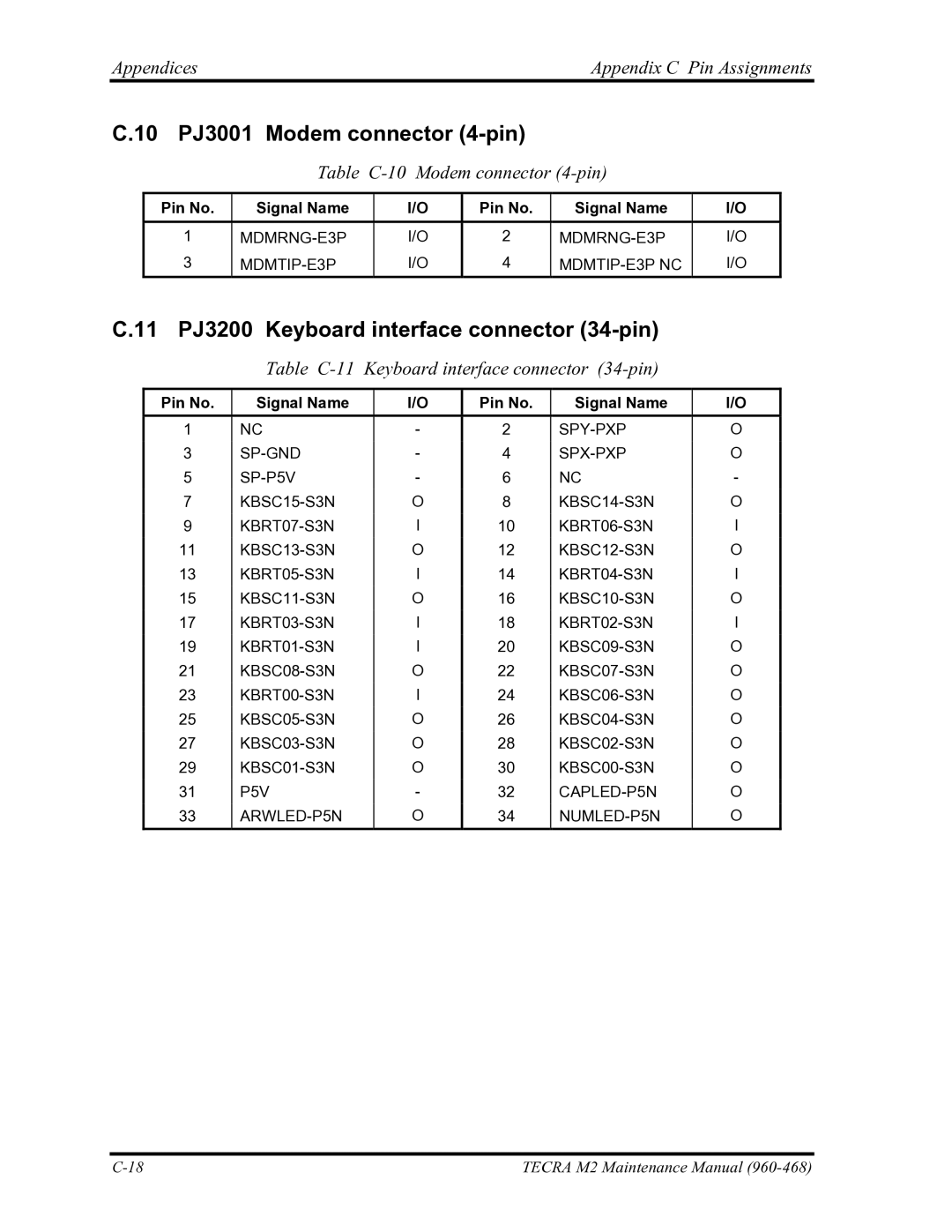 Toshiba tecra m2 manual 10 PJ3001 Modem connector 4-pin, 11 PJ3200 Keyboard interface connector 34-pin 