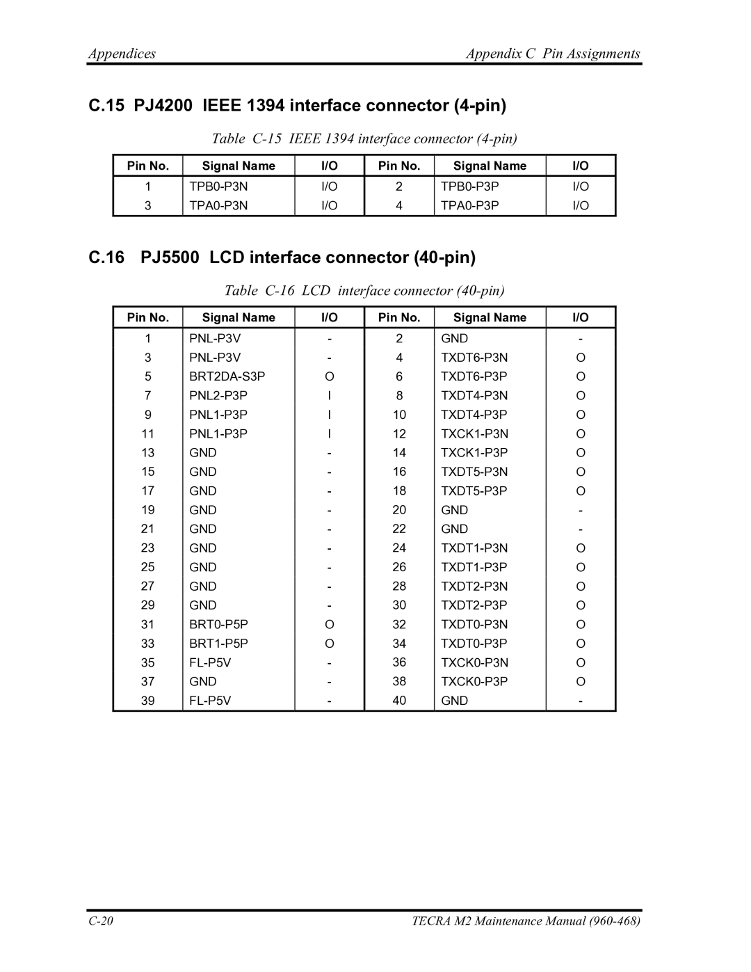 Toshiba tecra m2 manual 15 PJ4200 Ieee 1394 interface connector 4-pin, 16 PJ5500 LCD interface connector 40-pin 