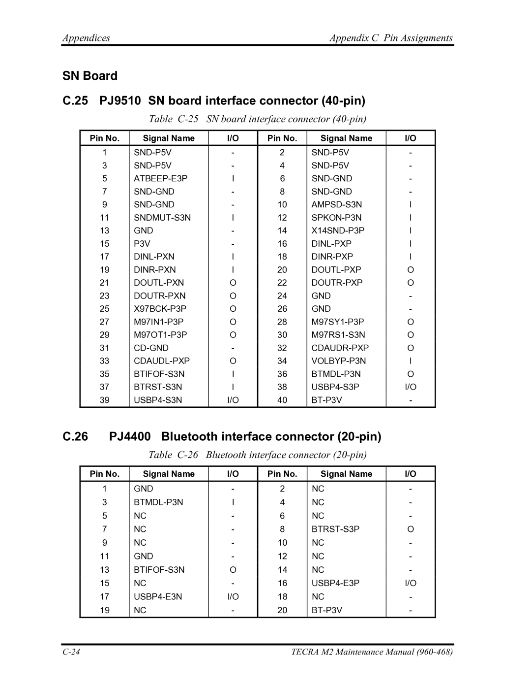 Toshiba tecra m2 manual 26 PJ4400 Bluetooth interface connector 20-pin, Table C-25 SN board interface connector 40-pin 