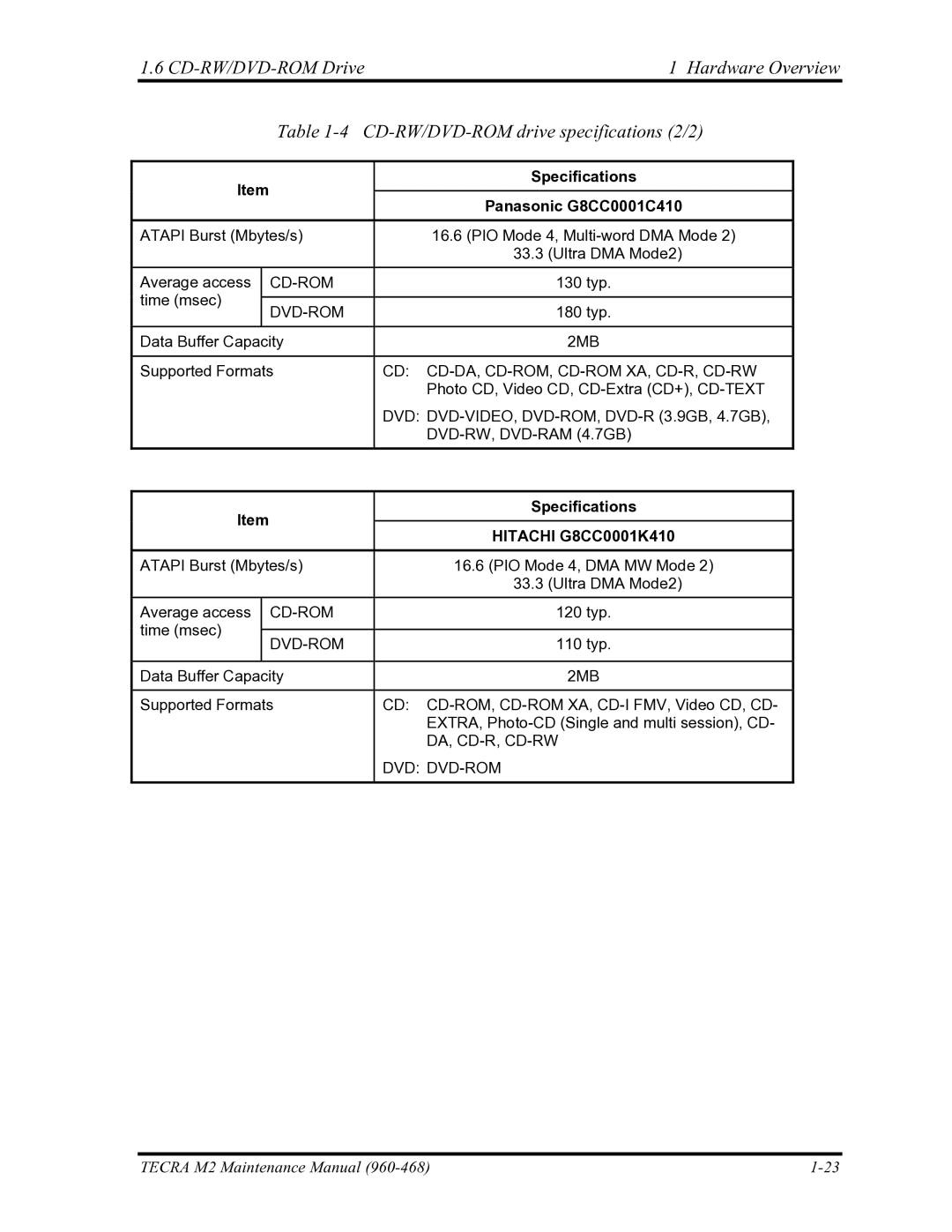 Toshiba tecra m2 manual Specifications Panasonic G8CC0001C410, Hitachi G8CC0001K410 