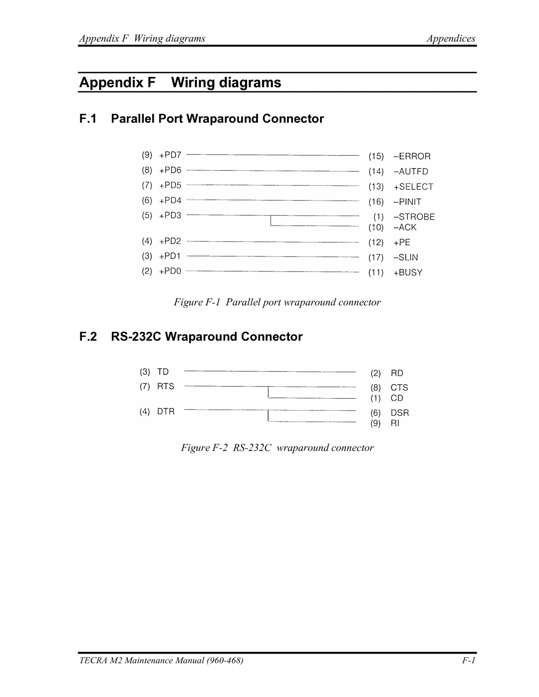 Toshiba tecra m2 Parallel Port Wraparound Connector, RS-232C Wraparound Connector, Appendix F Wiring diagrams Appendices 