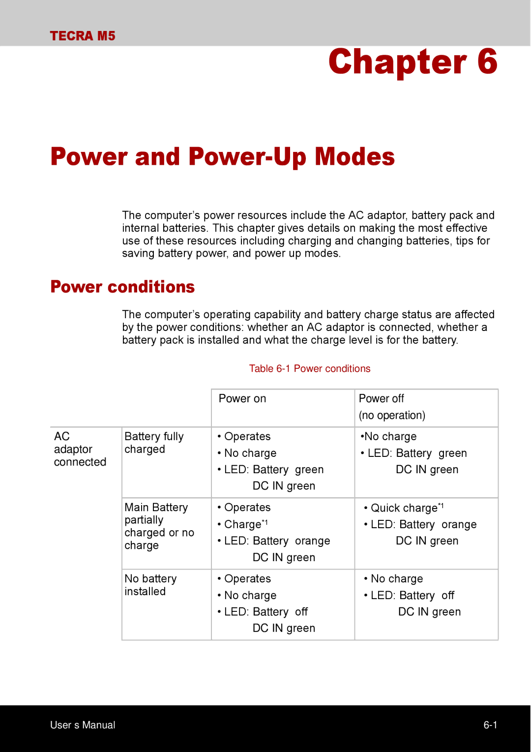 Toshiba TECRA M5 Power and Power-Up Modes, Power conditions, Power on Power off No operation, Connected, DC in green 