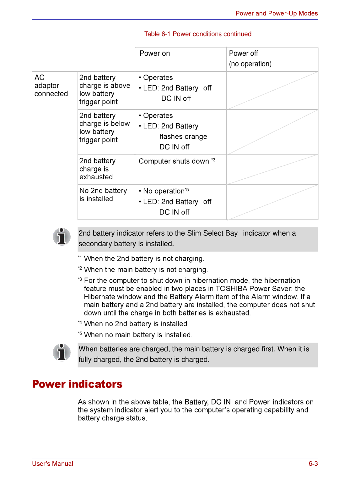 Toshiba TECRA M5 user manual Power indicators, Power on Power off, LED 2nd Battery 