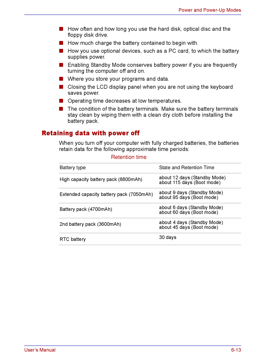 Toshiba TECRA M5 user manual Retaining data with power off, Retention time 