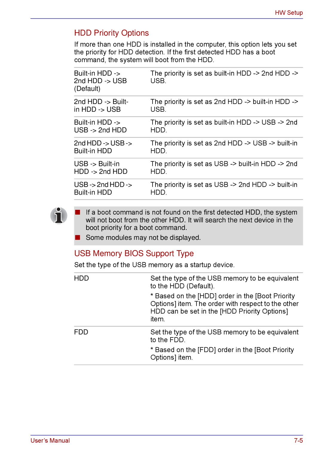 Toshiba TECRA M5 user manual HDD Priority Options 