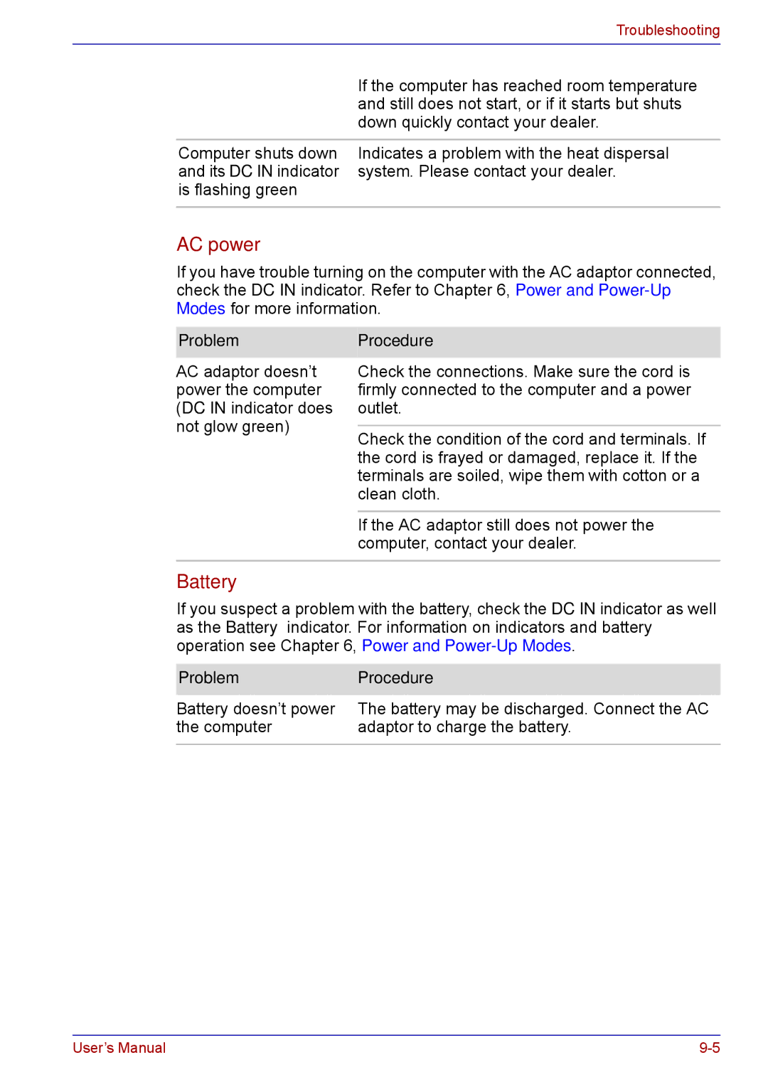 Toshiba TECRA M5 user manual AC power, Battery, ProblemProcedure 