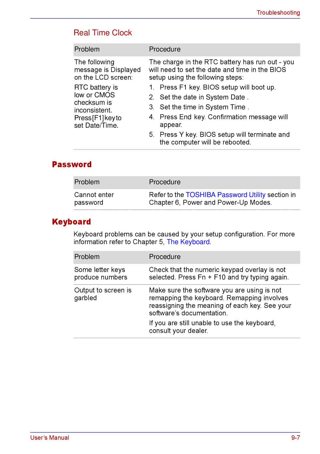 Toshiba TECRA M5 user manual Password, Keyboard, Real Time Clock, Problem 