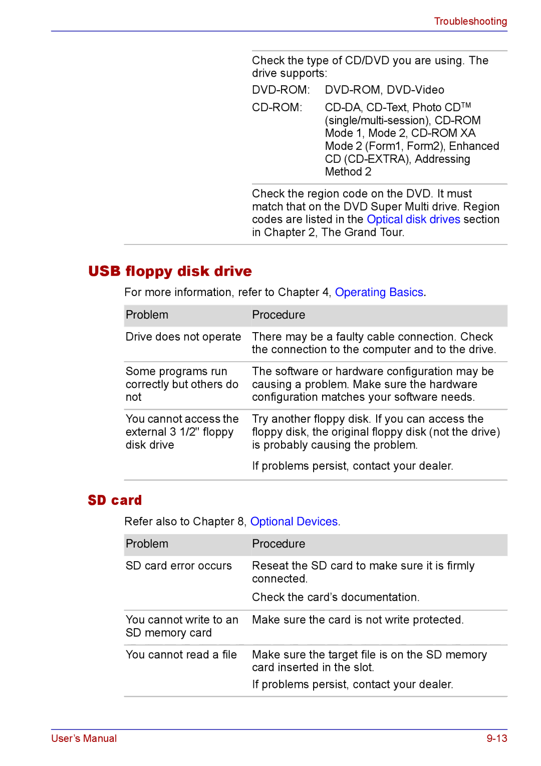 Toshiba TECRA M5 user manual USB floppy disk drive, SD card 