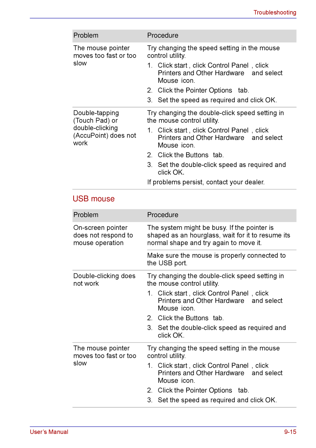 Toshiba TECRA M5 user manual USB mouse, Printers and Other Hardware and select, Mouse icon, Click the Pointer Options tab 