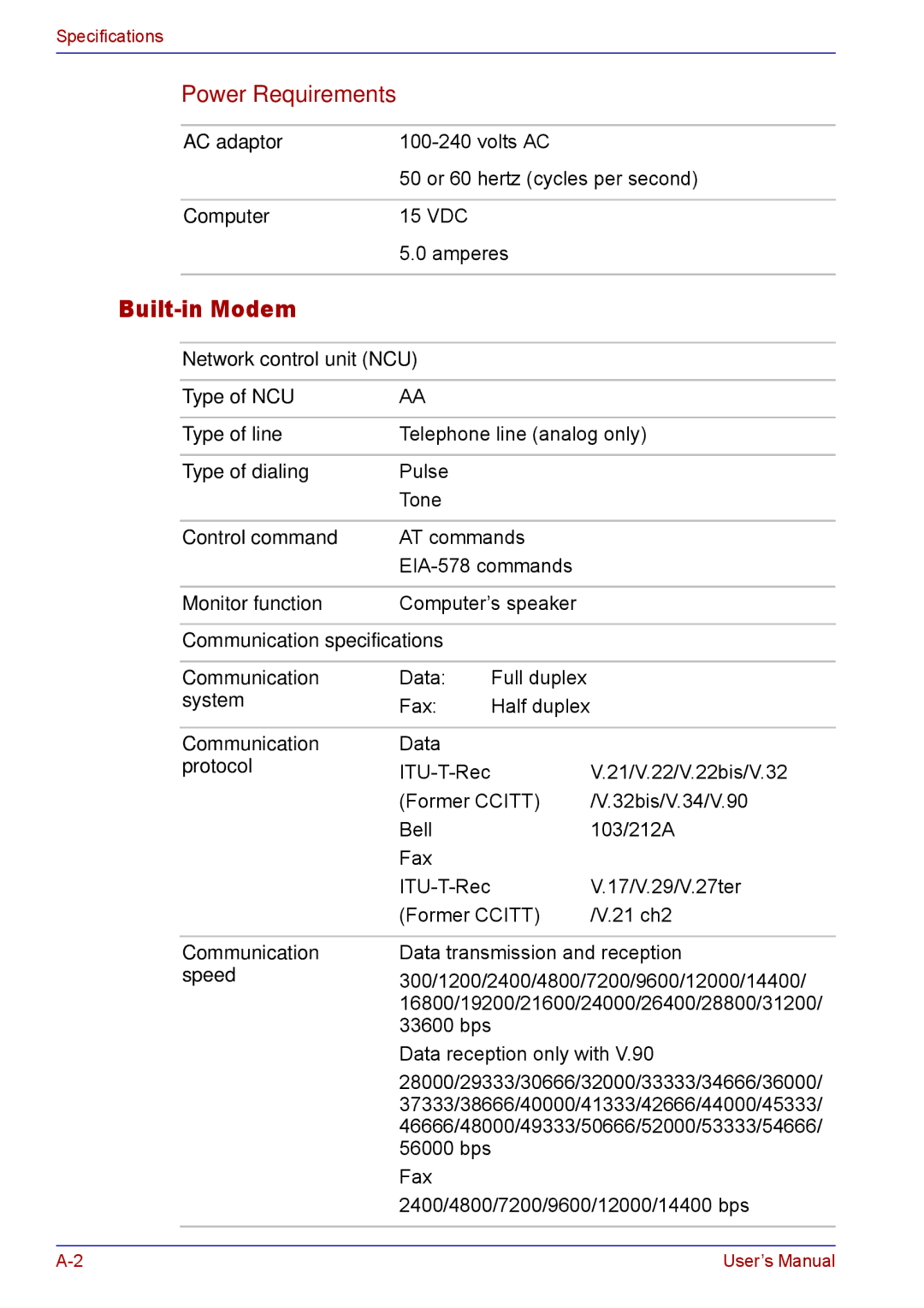 Toshiba TECRA M5 user manual Built-in Modem, Power Requirements 