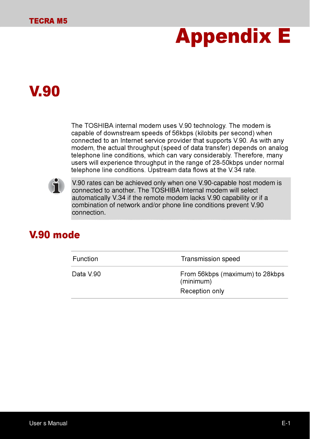 Toshiba TECRA M5 user manual Mode, Function Transmission speed 