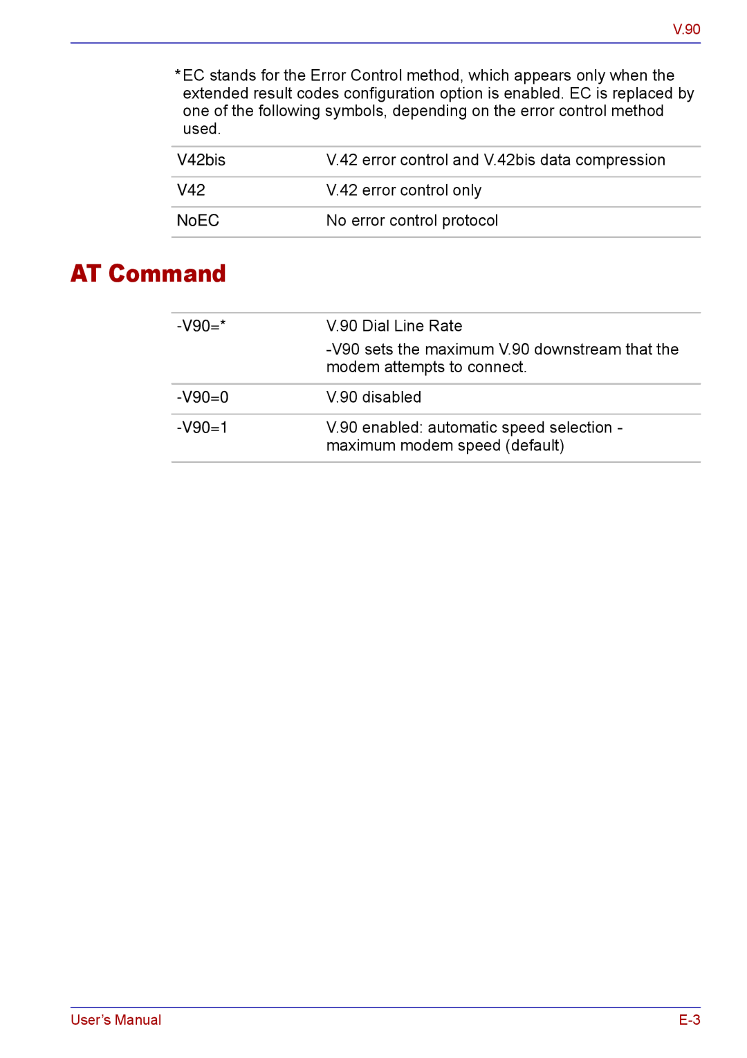 Toshiba TECRA M5 user manual AT Command 