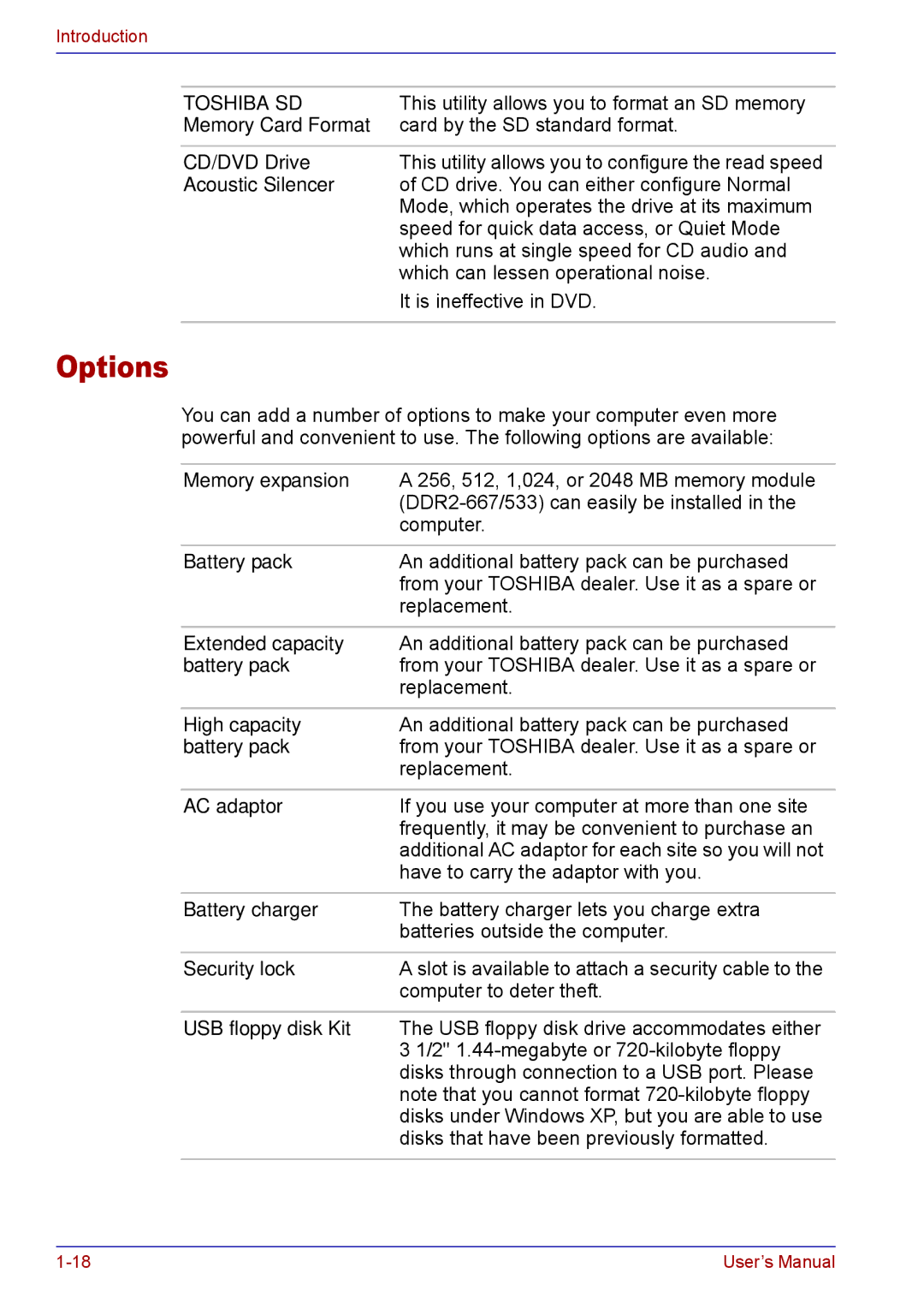 Toshiba TECRA M5 user manual Options 