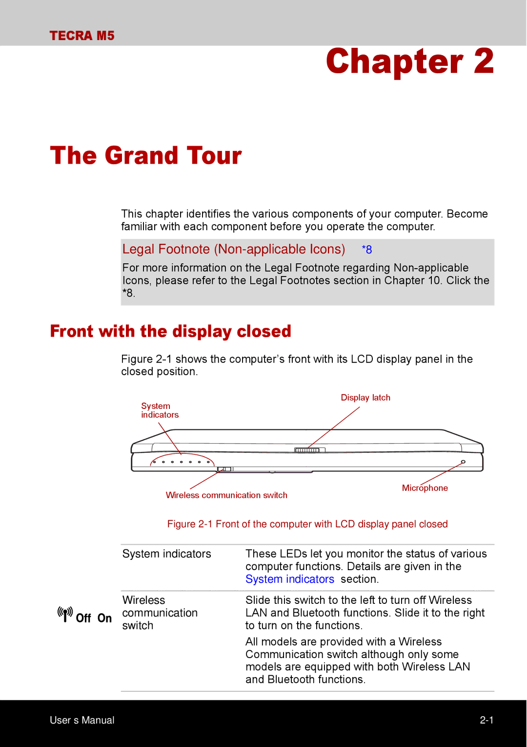Toshiba TECRA M5 user manual Legal Footnote Non-applicable Icons*8, System indicators 