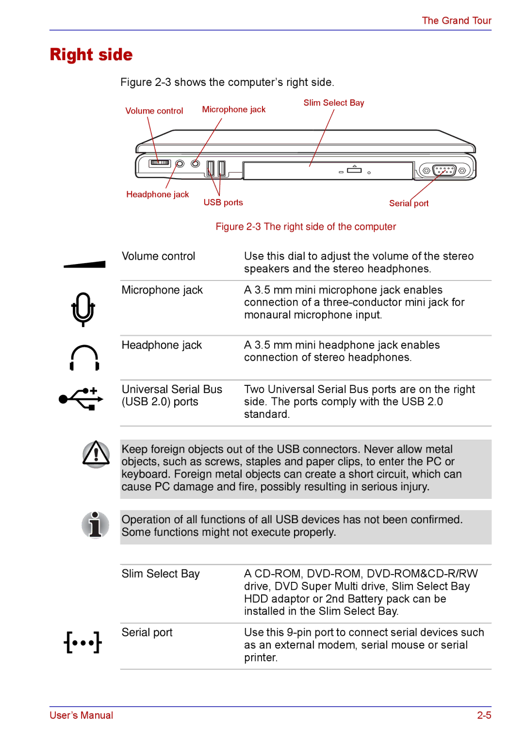 Toshiba TECRA M5 user manual Right side, Serial port 