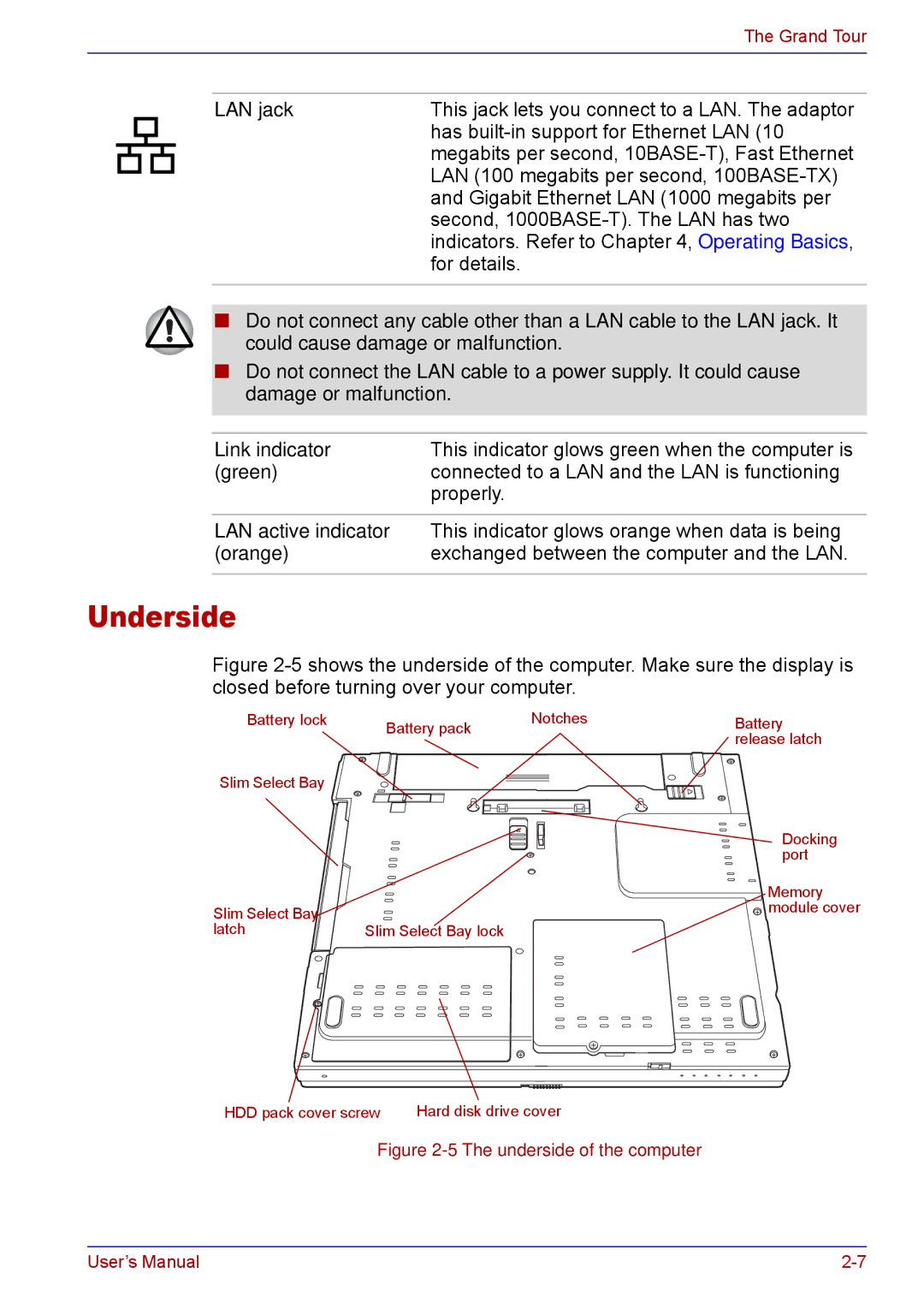 Toshiba TECRA M5 user manual LAN jack, Link indicator, Green, LAN active indicator, Orange 