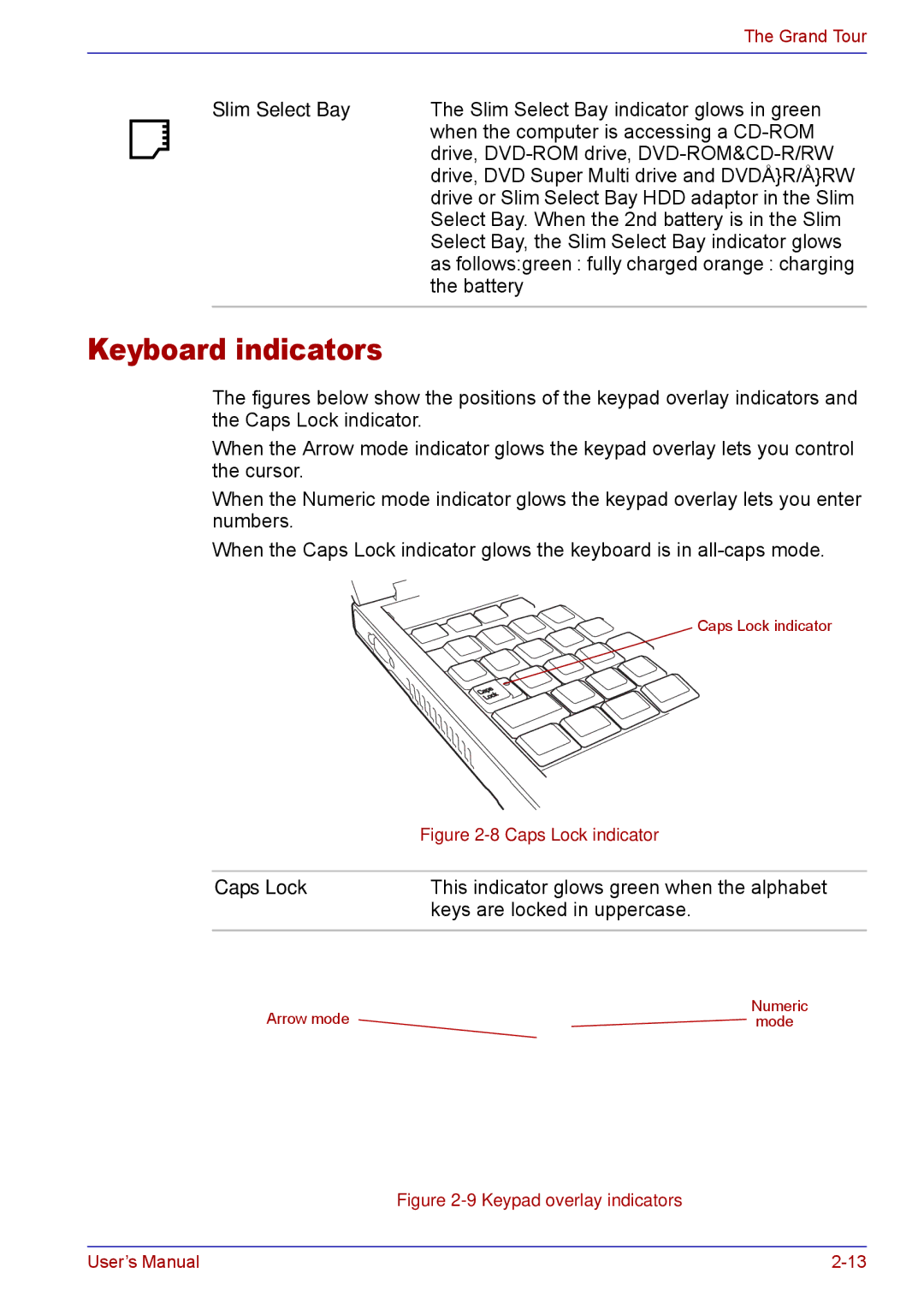 Toshiba TECRA M5 user manual Keyboard indicators, Caps Lock 