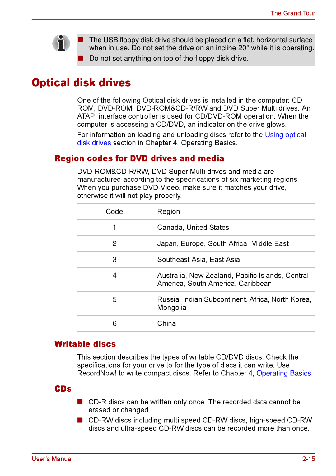 Toshiba TECRA M5 user manual Optical disk drives, Region codes for DVD drives and media, Writable discs, CDs 