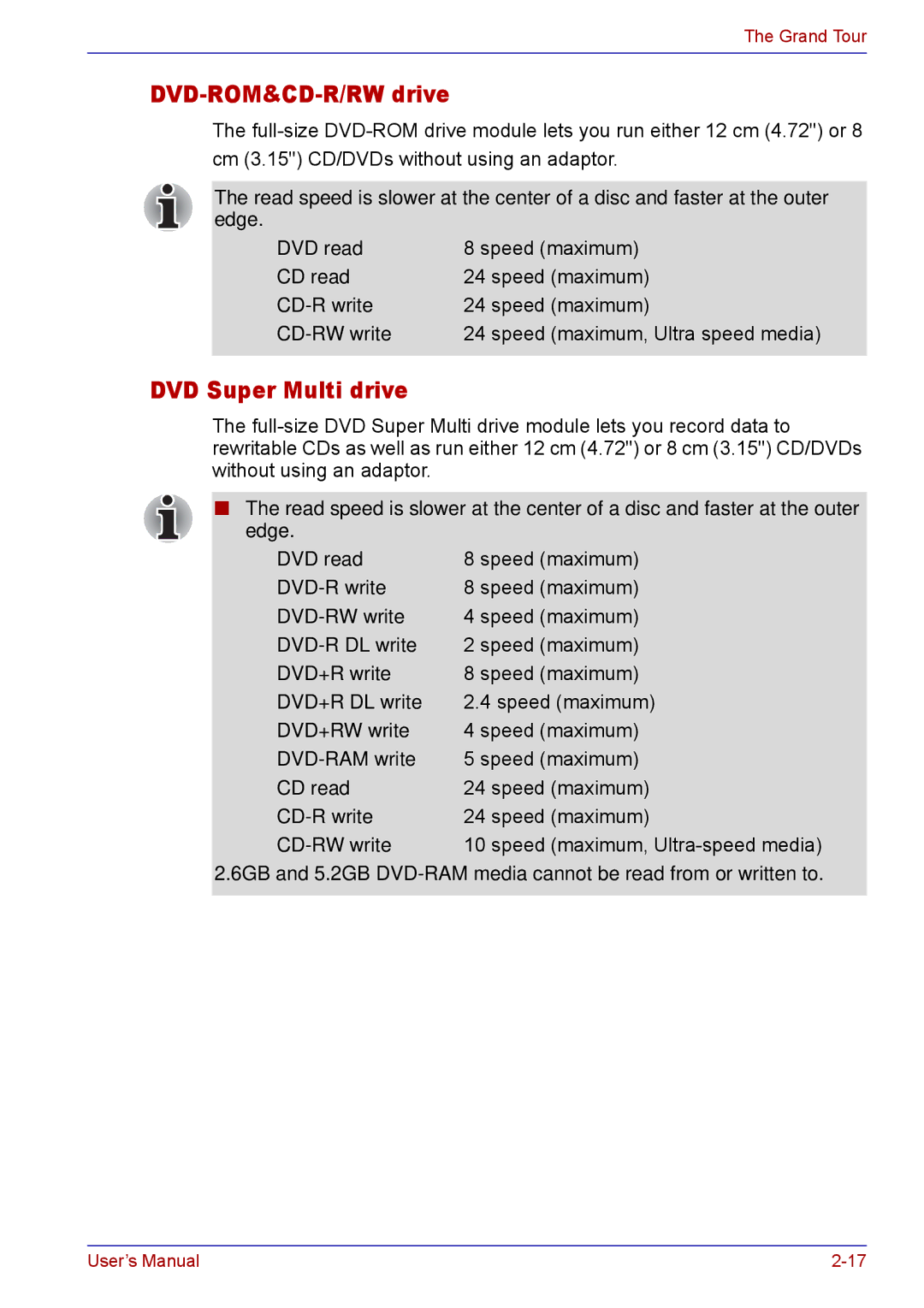 Toshiba TECRA M5 user manual DVD-ROM&CD-R/RW drive, DVD read Speed maximum CD read CD-R write CD-RW write 