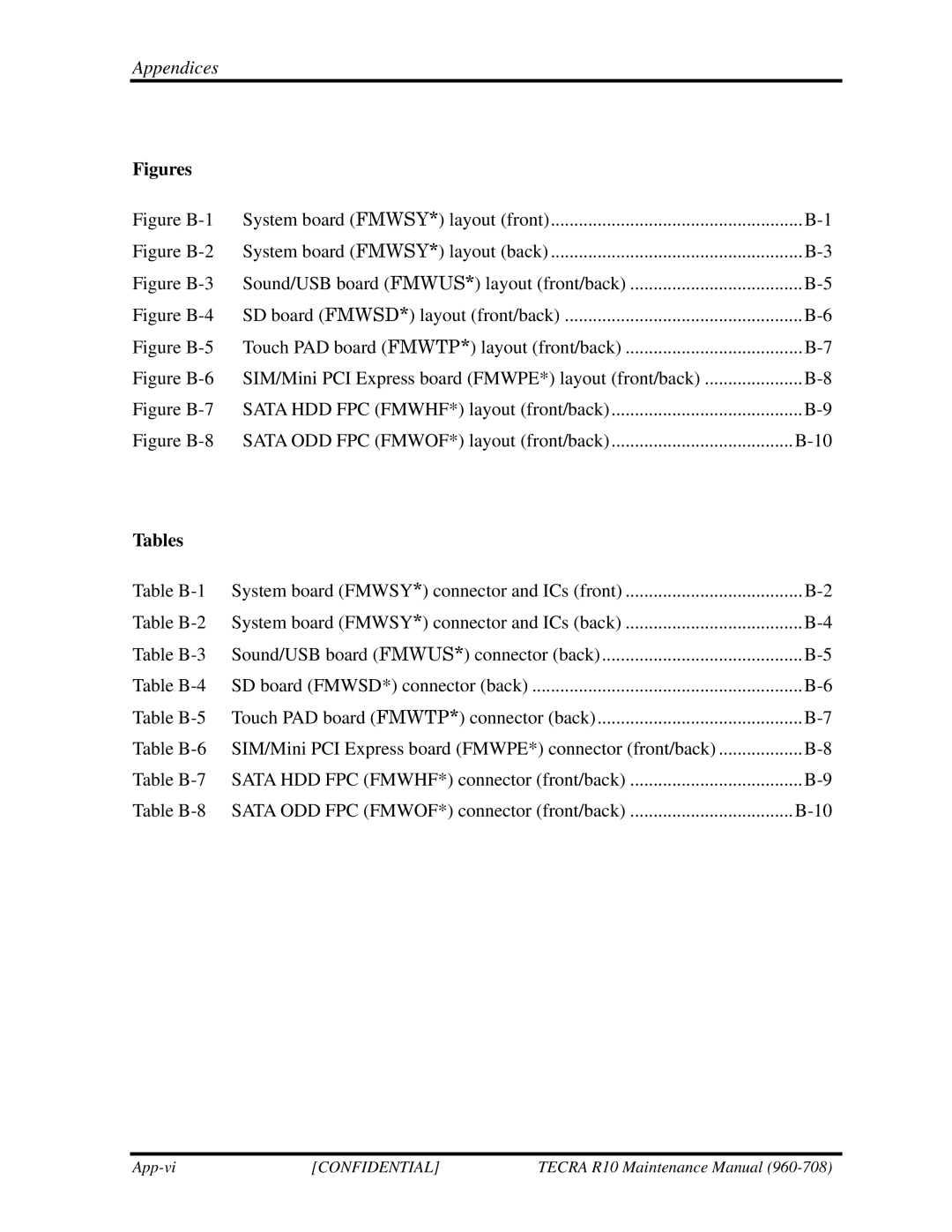 Toshiba TECRA R10 manual Figures 