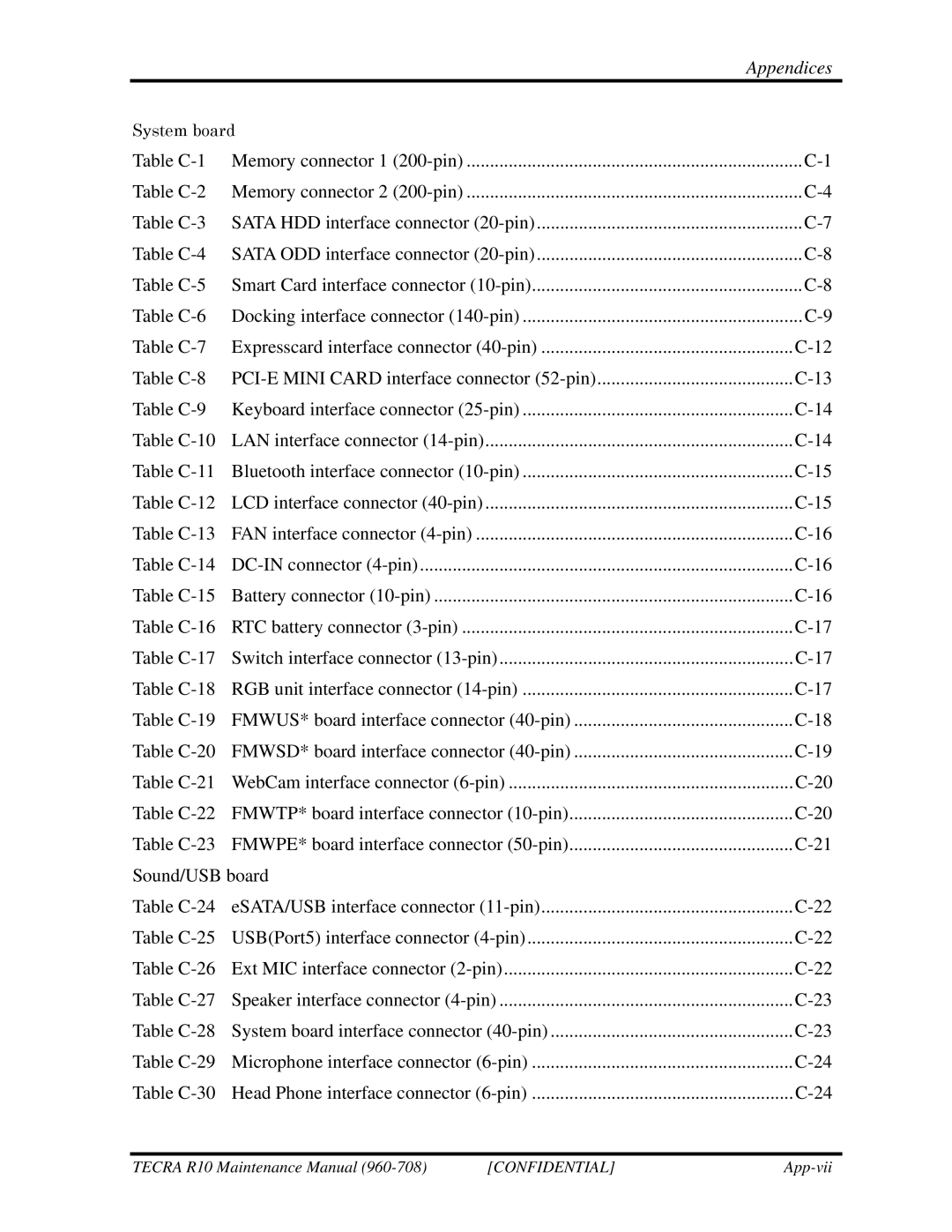 Toshiba TECRA R10 manual Table C-1, Table C-2, Table C-3, Table C-4, Table C-5, Table C-6, Table C-7, Table C-8, Table C-9 