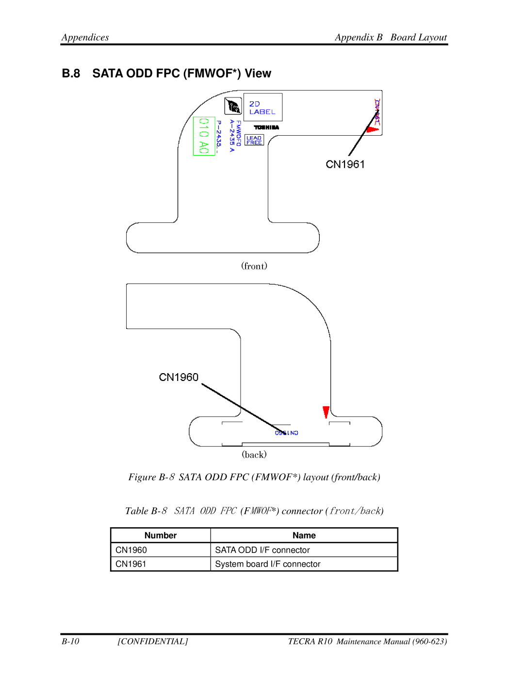 Toshiba TECRA R10 manual Sata ODD FPC FMWOF* View, Figure B-8SATA ODD FPC FMWOF* layout front/back 