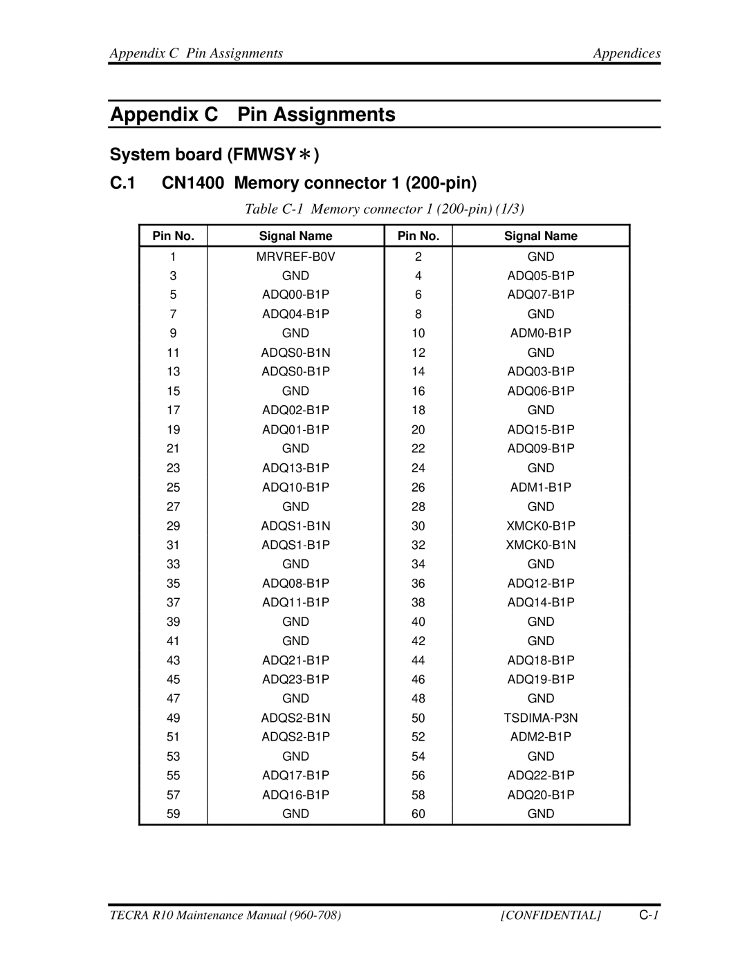 Toshiba TECRA R10 manual System board FMWSY＊ CN1400 Memory connector 1 200-pin, Appendix C Pin Assignments Appendices 