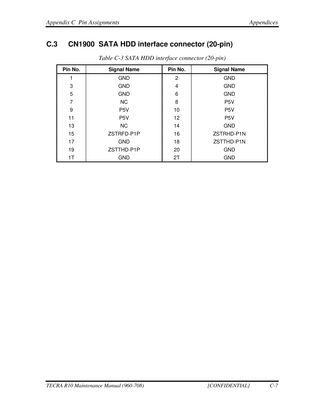 Toshiba TECRA R10 manual CN1900 Sata HDD interface connector 20-pin, Table C-3 Sata HDD interface connector 20-pin 