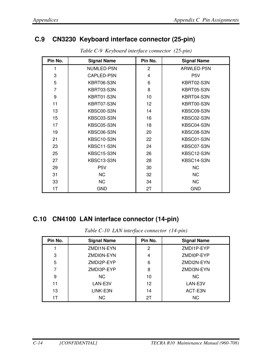 Toshiba TECRA R10 manual CN3230 Keyboard interface connector 25-pin, 10 CN4100 LAN interface connector 14-pin 