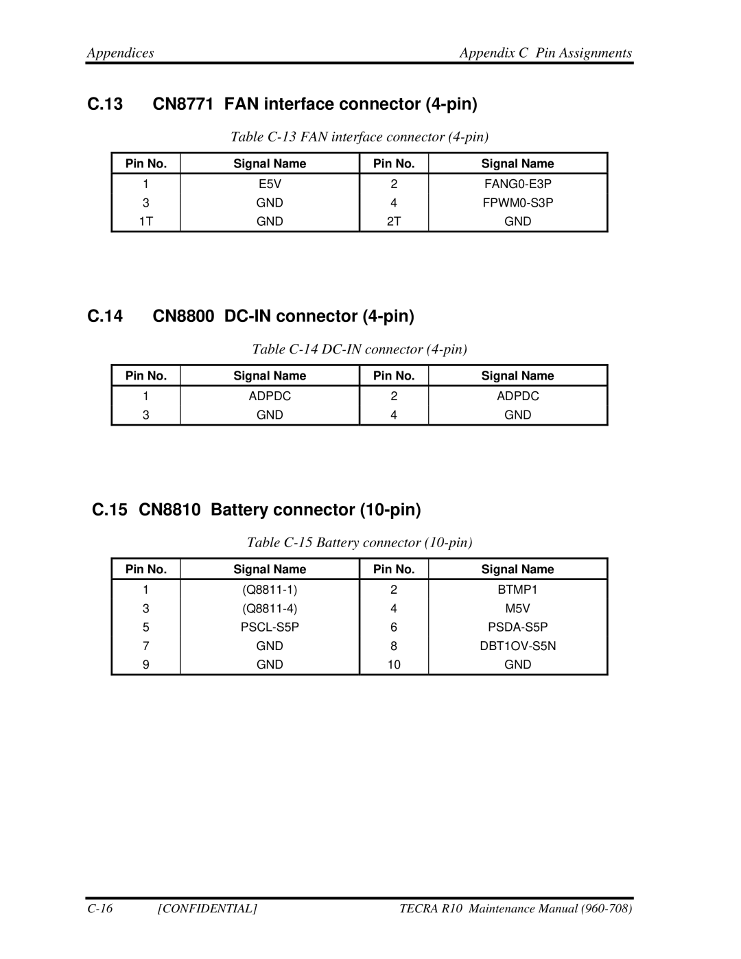 Toshiba TECRA R10 manual 13 CN8771 FAN interface connector 4-pin, 14 CN8800 DC-IN connector 4-pin 