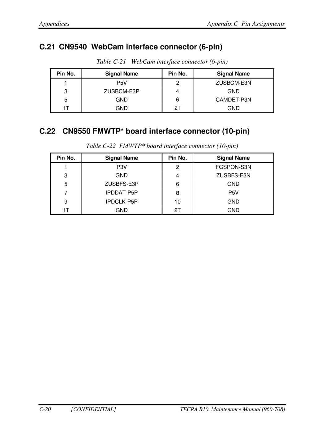 Toshiba TECRA R10 manual 21 CN9540 WebCam interface connector 6-pin, 22 CN9550 FMWTP* board interface connector 10-pin 