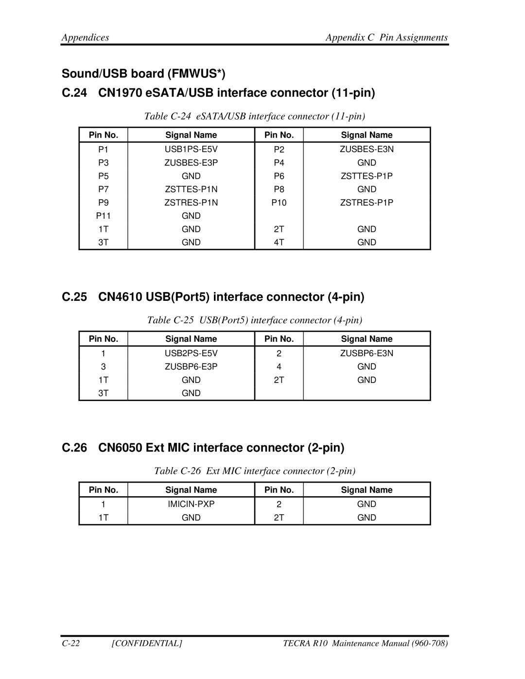 Toshiba TECRA R10 manual 25 CN4610 USBPort5 interface connector 4-pin, 26 CN6050 Ext MIC interface connector 2-pin 