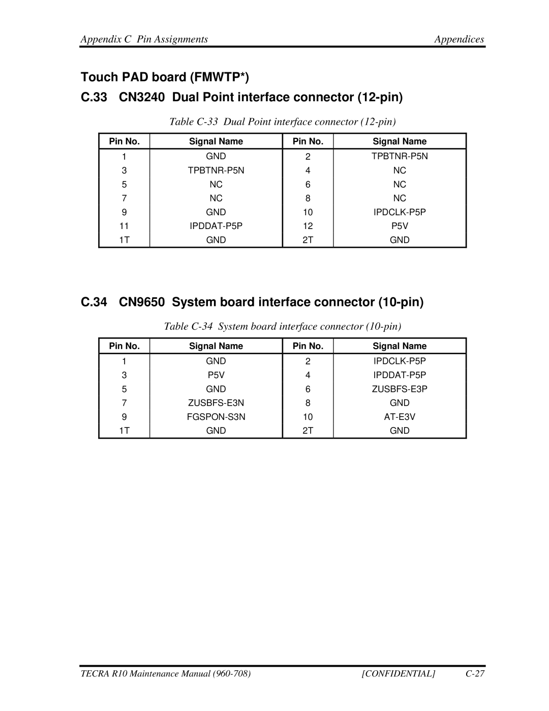 Toshiba TECRA R10 34 CN9650 System board interface connector 10-pin, Table C-33 Dual Point interface connector 12-pin 