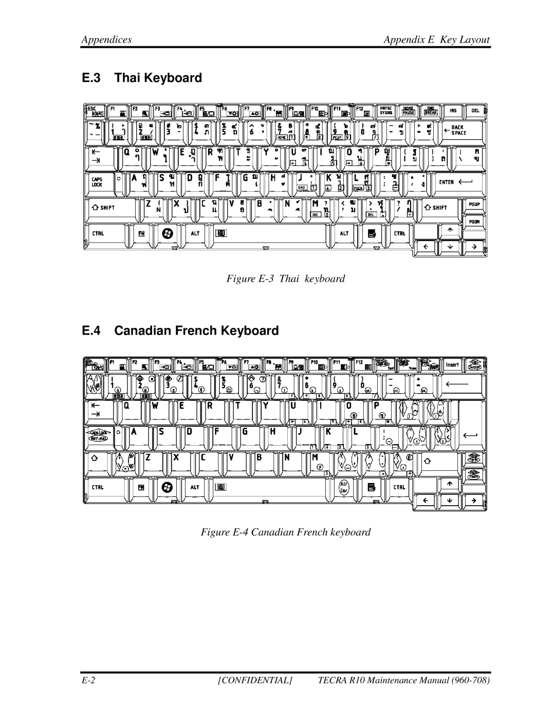 Toshiba TECRA R10 manual Thai Keyboard, Canadian French Keyboard, Appendices Appendix E Key Layout 