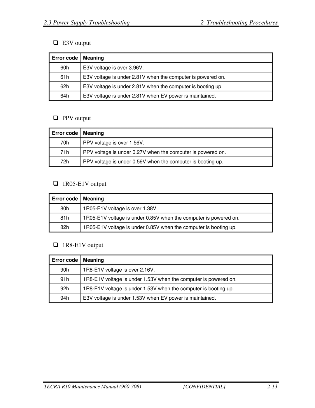 Toshiba TECRA R10 manual ‰ E3V output 