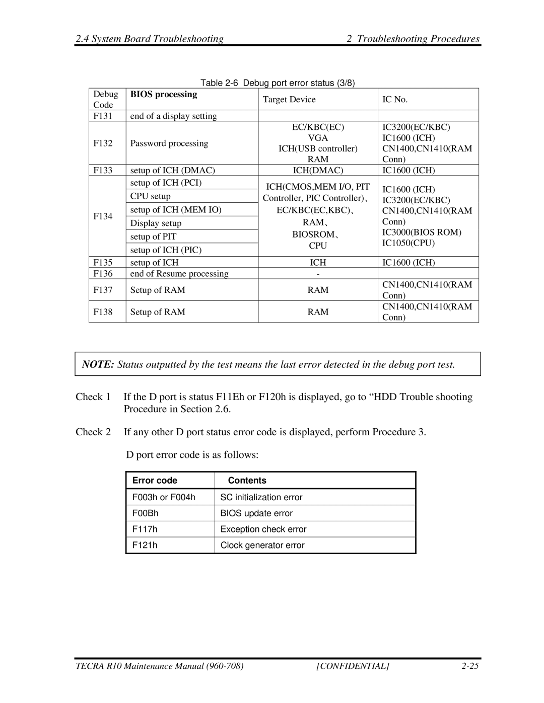 Toshiba TECRA R10 manual Ichcmos,Mem I/O, Pit 